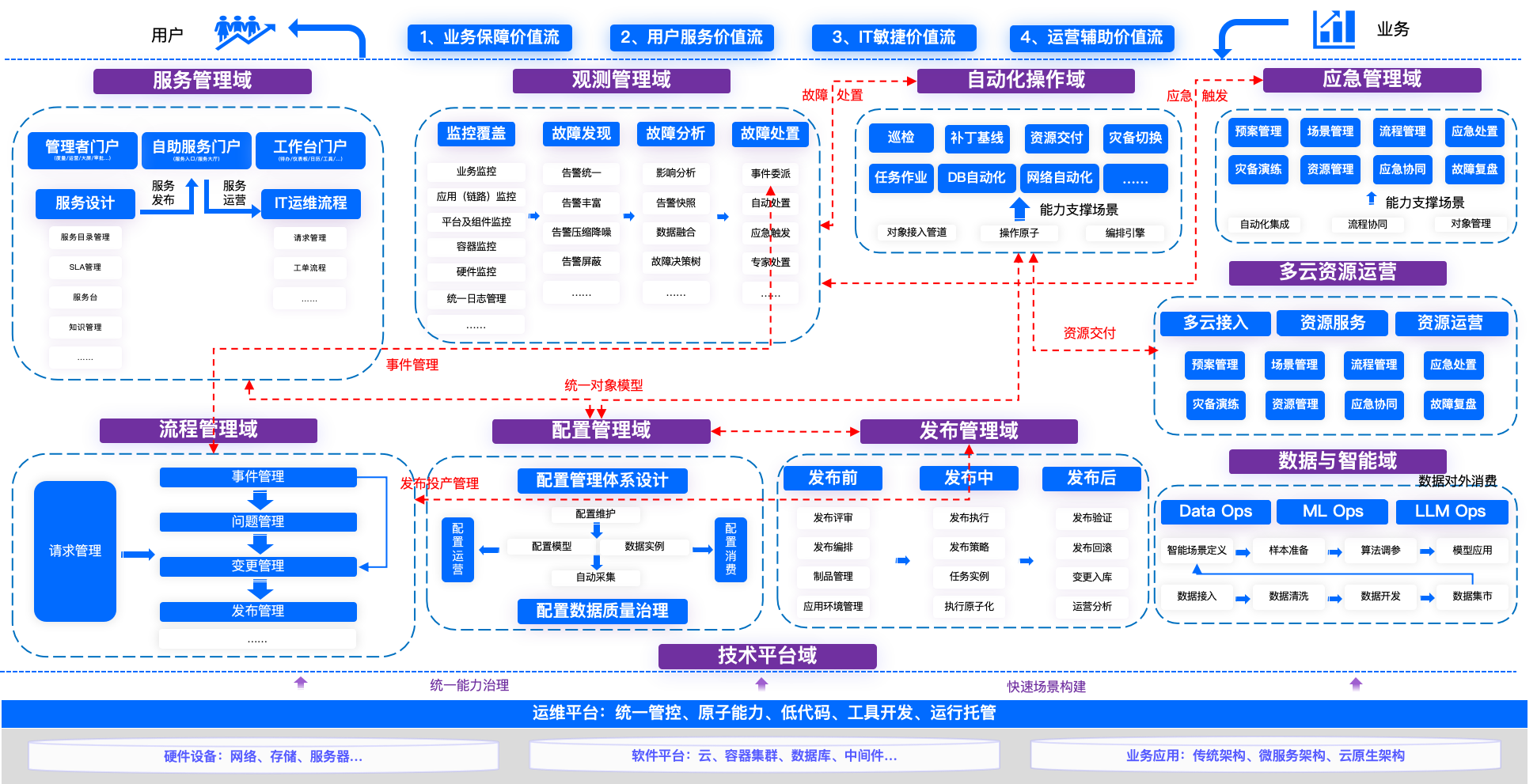 行业解决方案案例(行业解决方案案例范文)鄂州市