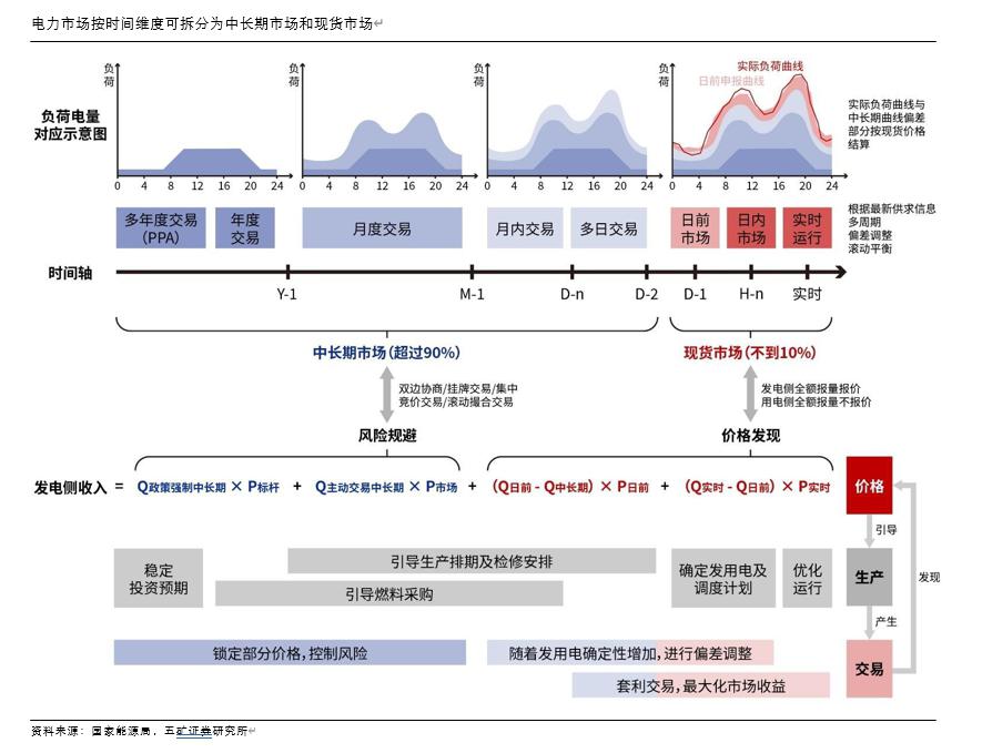 时间维度股权调整(时间维度股权调整方法)鄂州市