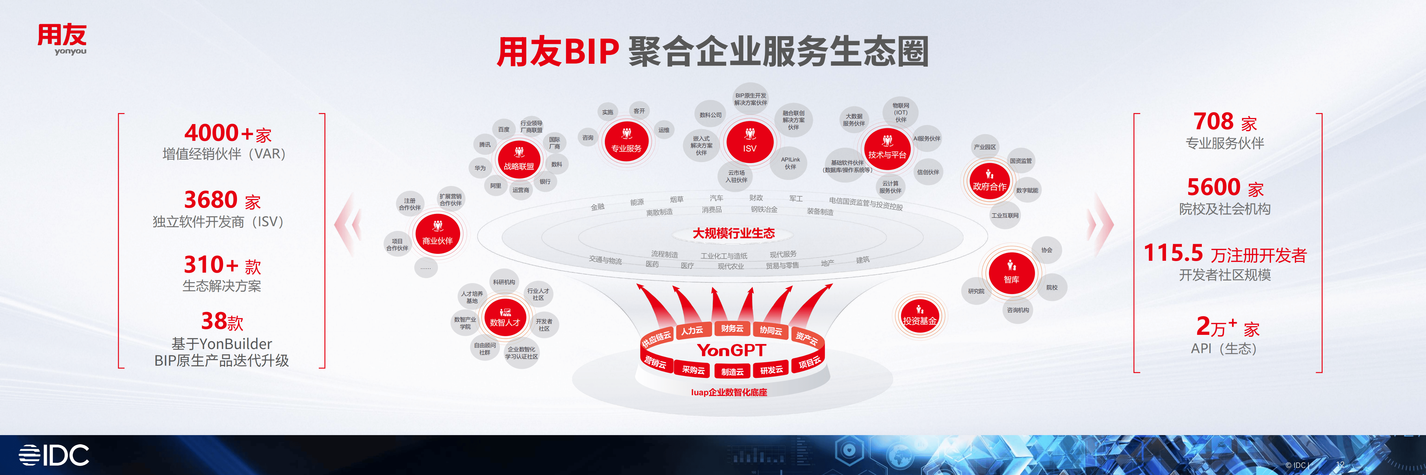 产业生态布局咨询(产业生态格局什么意思)鄂州市 产业生态布局咨询(产业生态格局什么意思)鄂州市