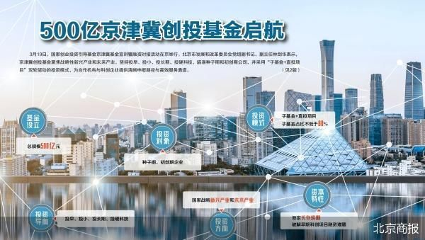 产业基金对接机构(产业基金对接机构有哪些)鄂州市