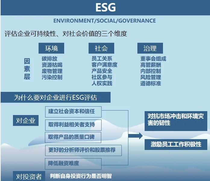 双碳战略咨询服务(双碳战略是什么意思)鄂州市