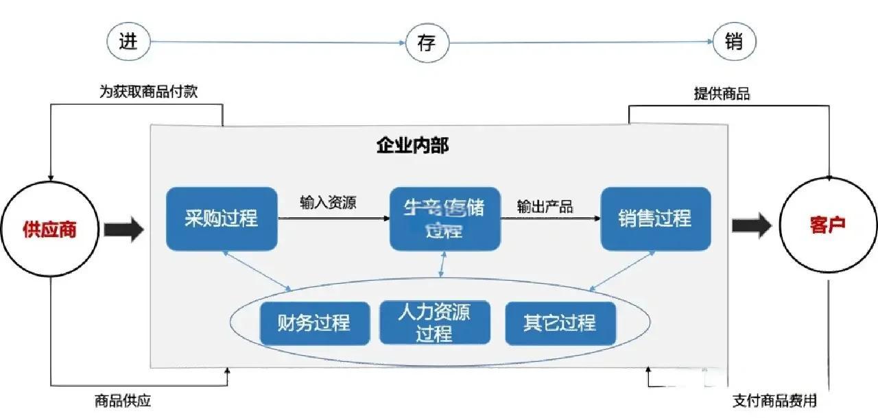 同业竞争解决方案(同业竞争解决方案包括)鄂州市