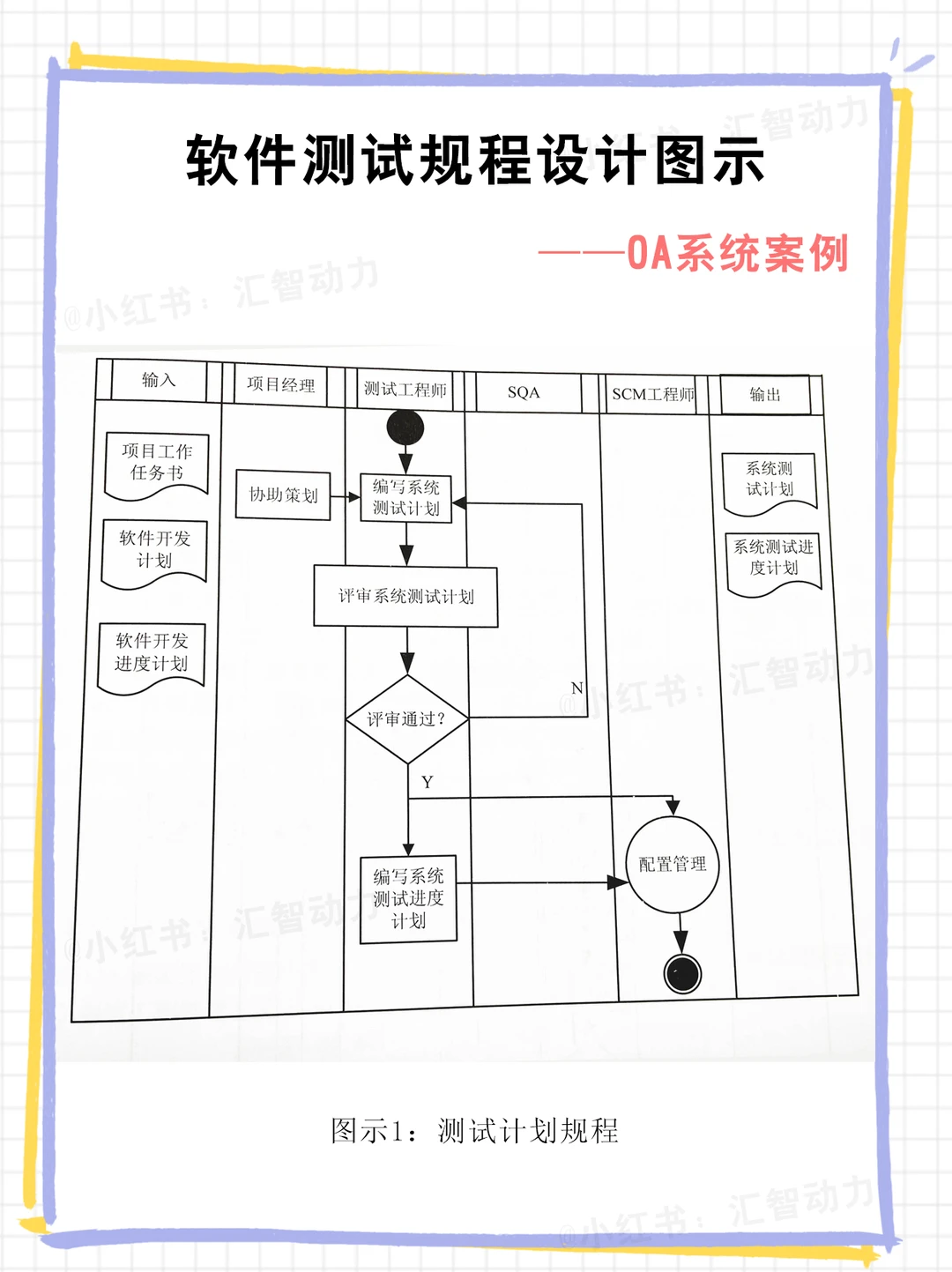 封测行业方案(封测行业市场规模)鄂州市
