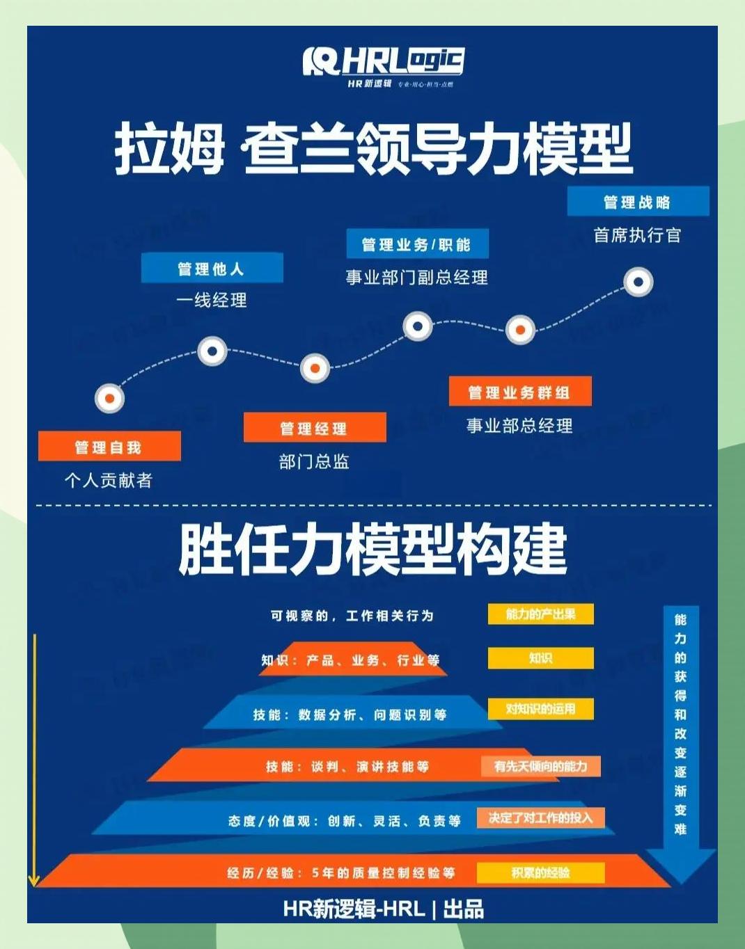 激励对象筛选模型(激励对象筛选模型是什么)鄂州市