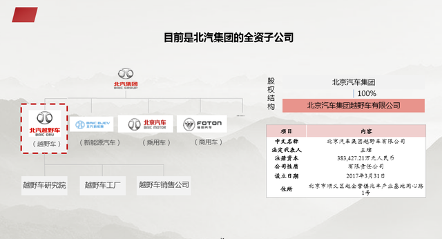 资本结构优化方案(资本结构优化方案是什么)鄂州市