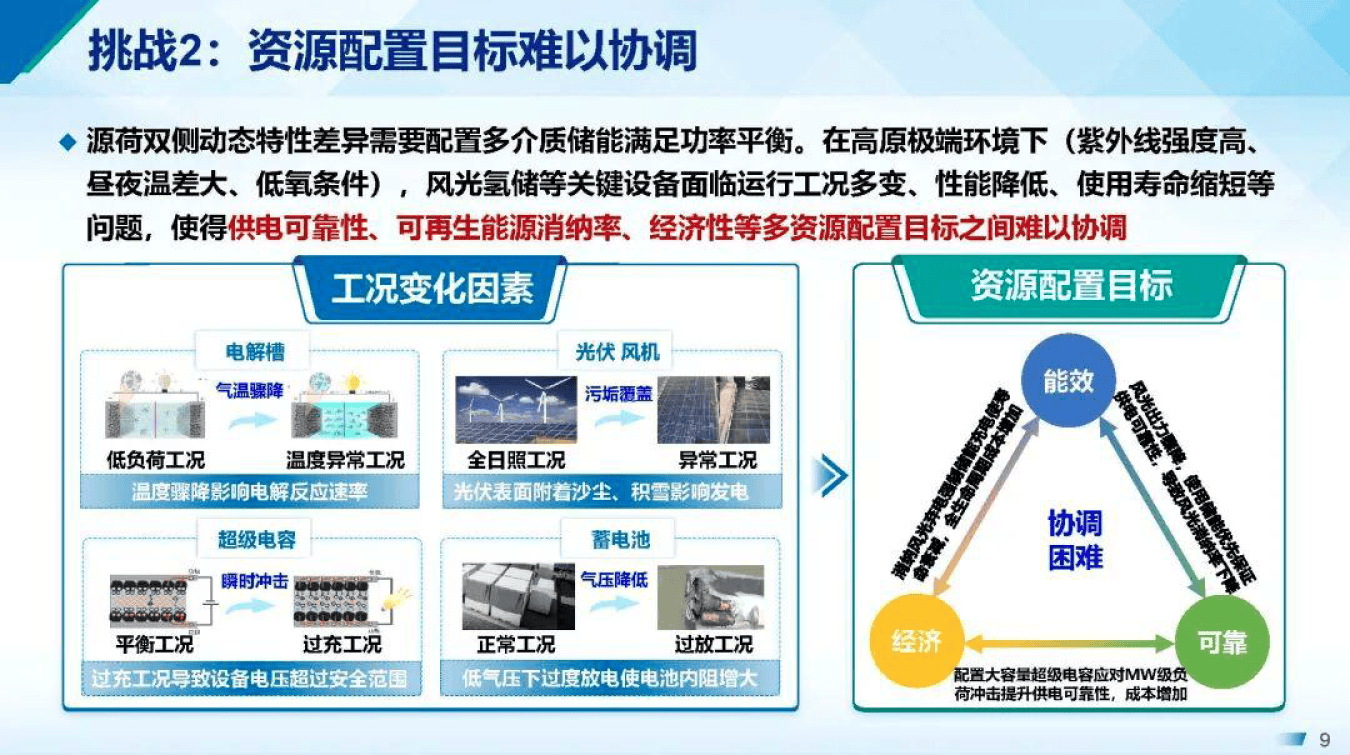 产能优化整合方案(产能优化提高生产规模)鄂州市