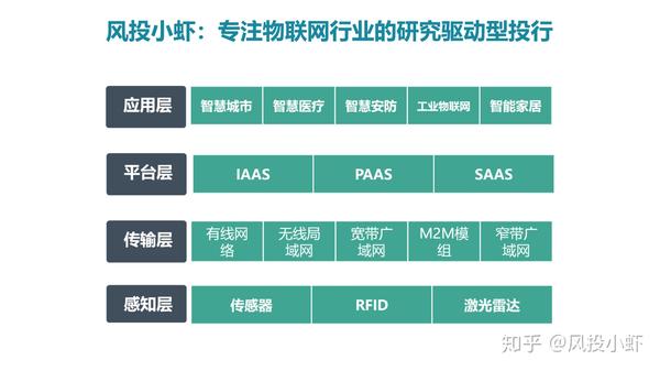 融资顾问市场分析(融资顾问的职责是什么)鄂州市