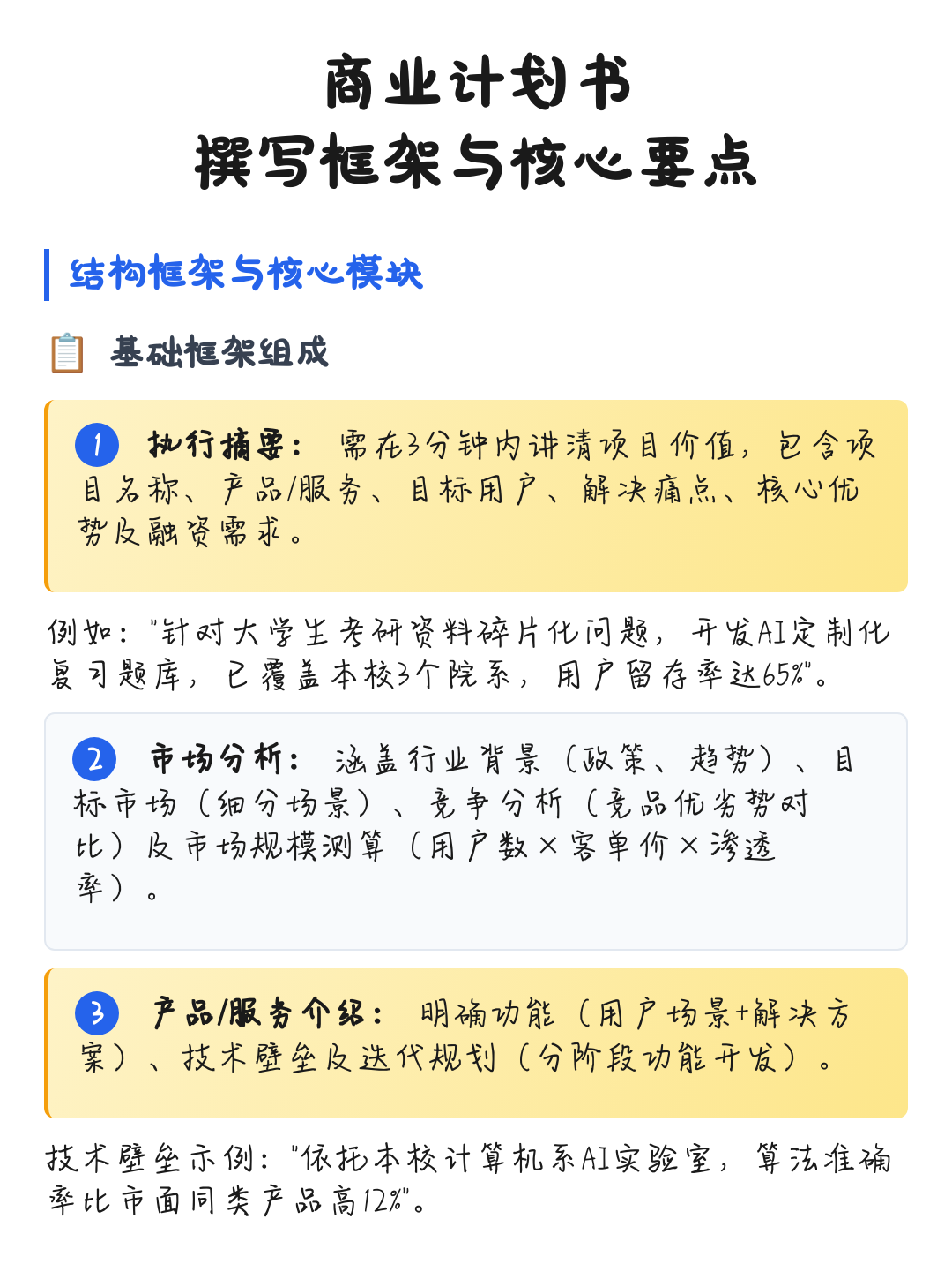 商业计划书撰写(商业计划书撰写是要避免随处可见的疏忽)鄂州市