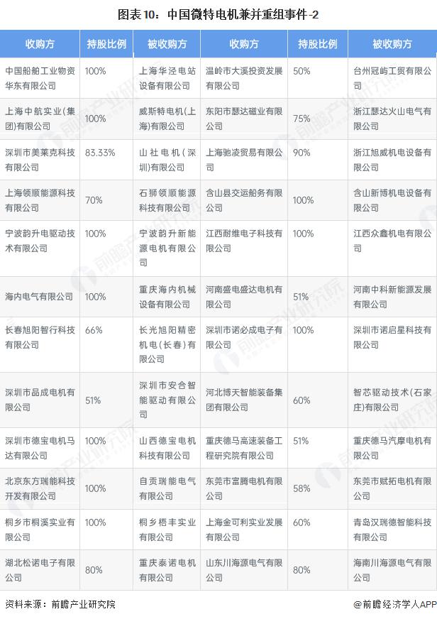 产能整合并购方案(产能过剩型并购案例)鄂州市