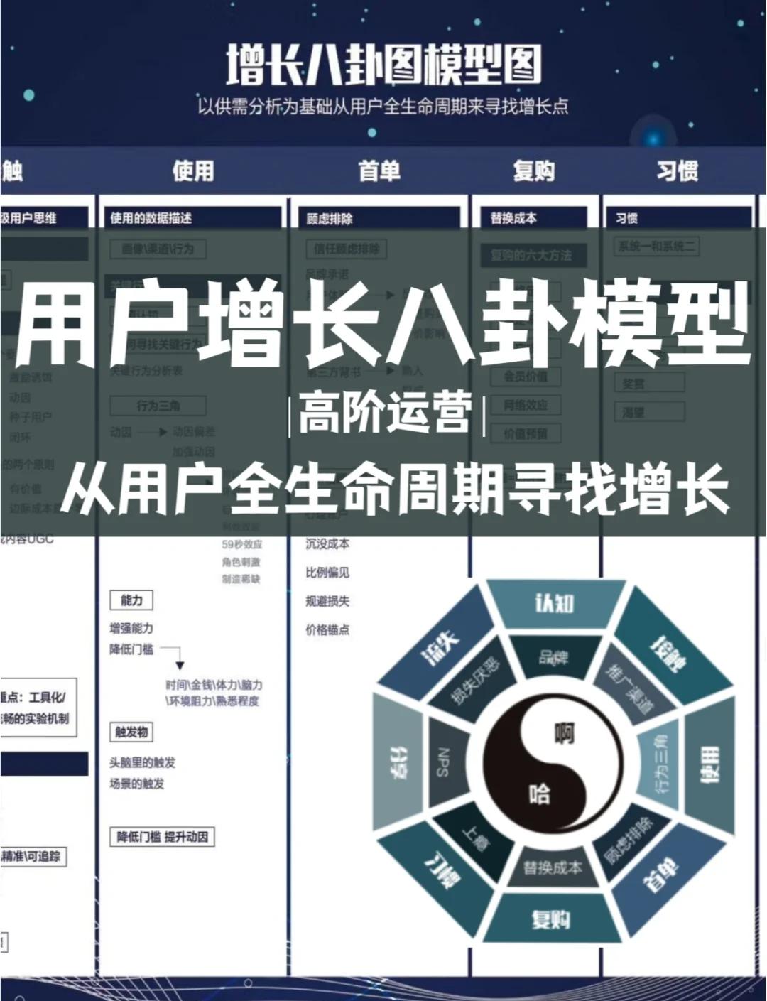 资本路径规划增长(资本化道路什么意思)鄂州市