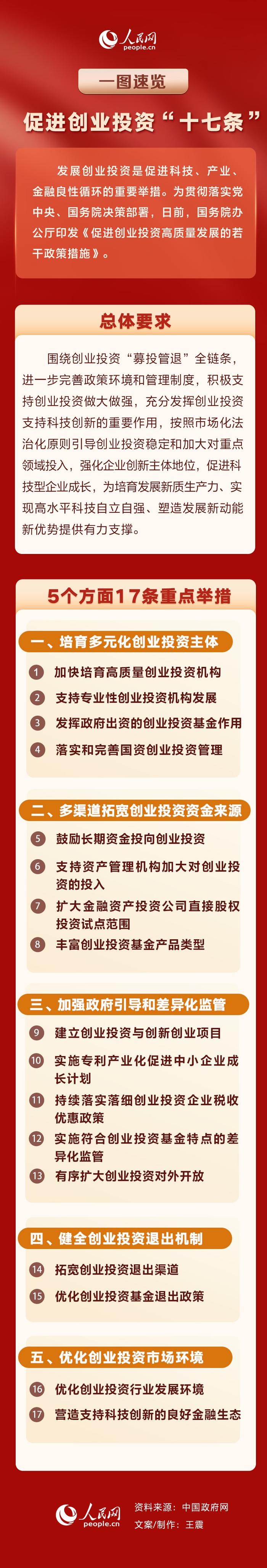 产业扶持政策解读(产业扶持政策有哪些)鄂州市