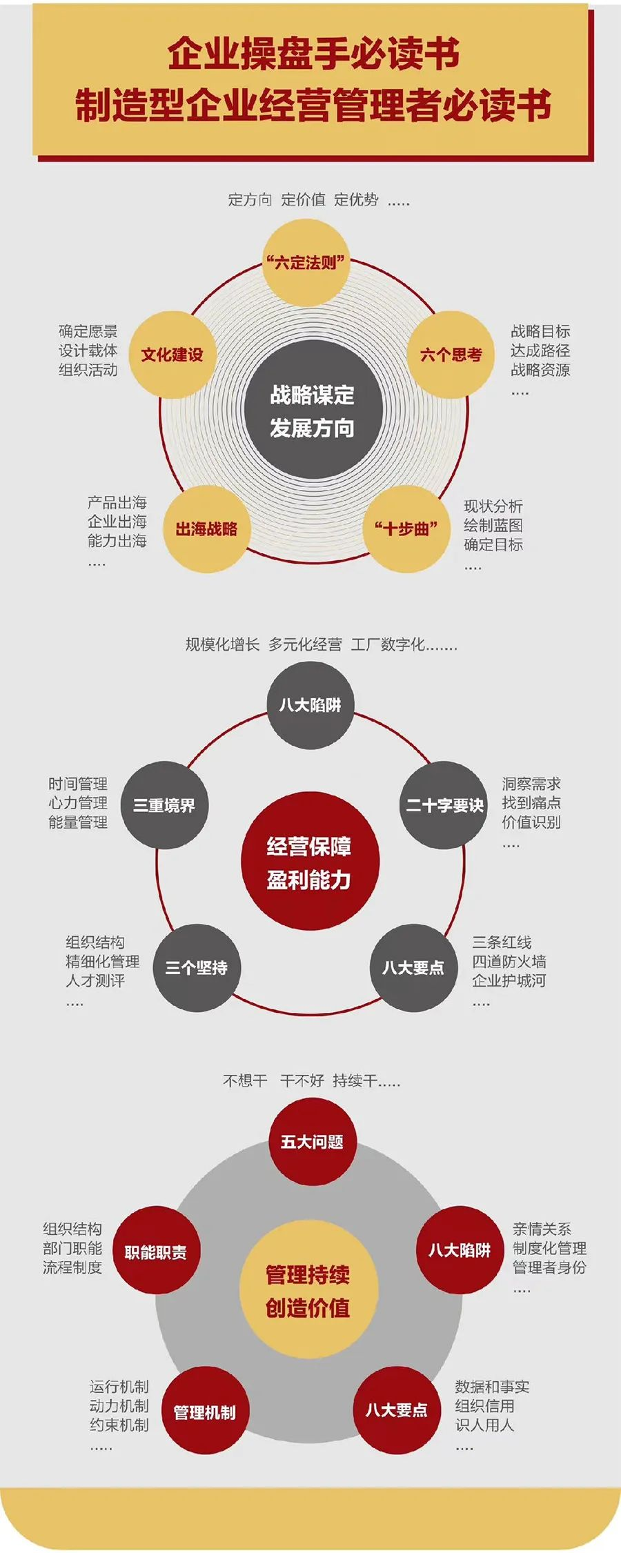 企业战略诊断(企业战略管理咨询与诊断的内容主要包括)鄂州市 企业战略诊断(企业战略管理咨询与诊断的内容主要包括)鄂州市