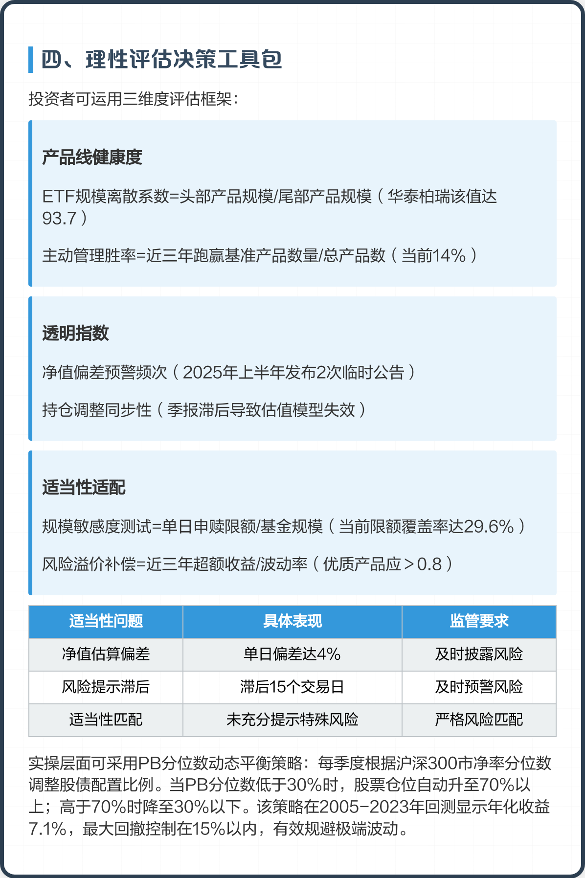 产业基金评估服务(产业基金评估服务包括哪些)鄂州市